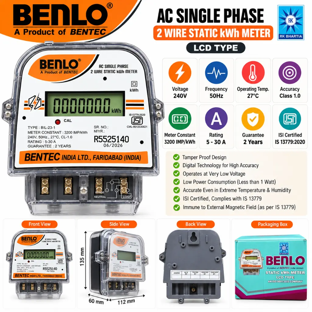 sab meter 2.webp